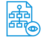 安全日志分析与响应服务