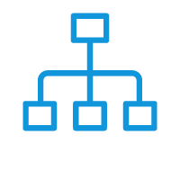 全网行为管理AC